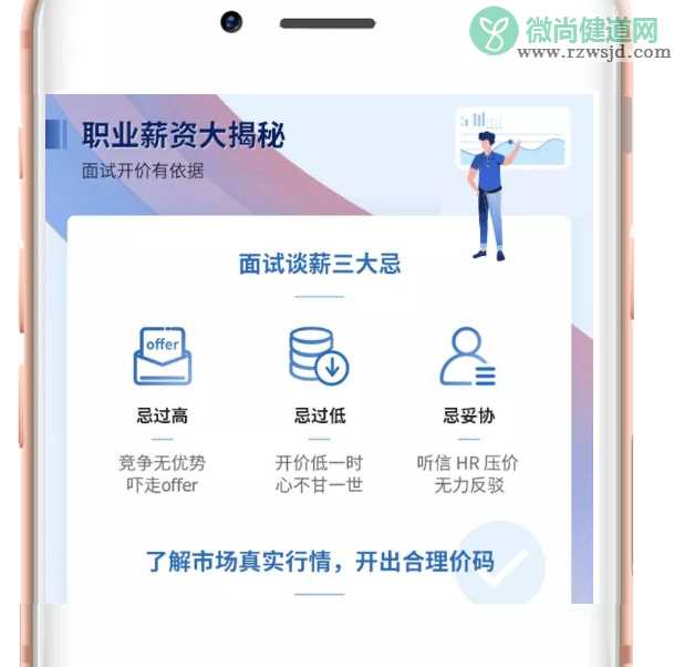 如何尽快找到合适的工作  怎么在工作中找到自己的专长