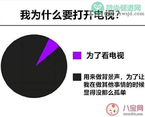 你打开电视的真正原因是什么 打开电视的真正原因