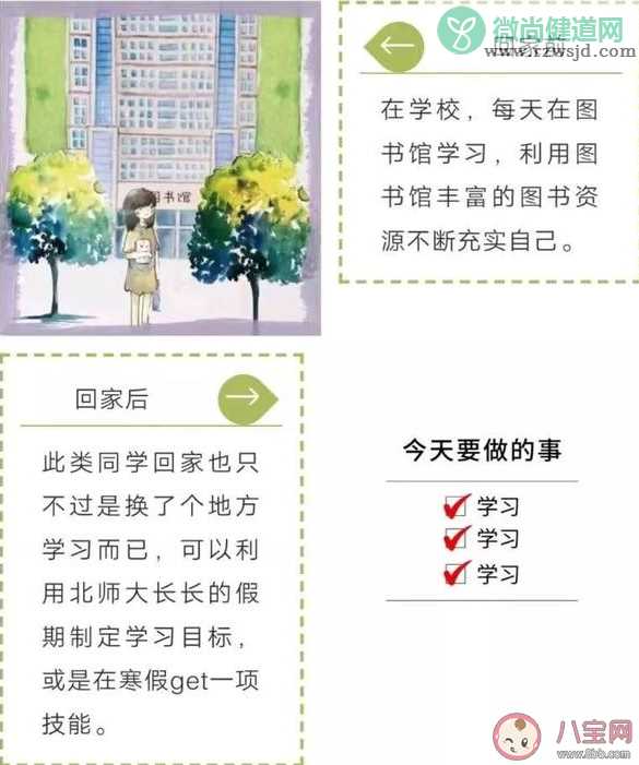 当代青年寒假日常 当代大学生放假回家前后对比图鉴