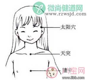 宝宝咳嗽推拿手法图解 孩子咳嗽按摩哪些部位