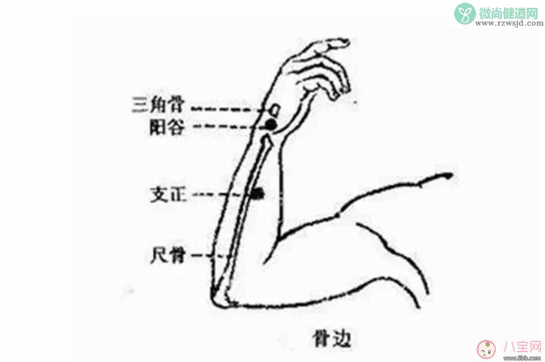 孩子咳嗽痰多艾灸哪里 小儿咳嗽艾灸什么穴位化痰