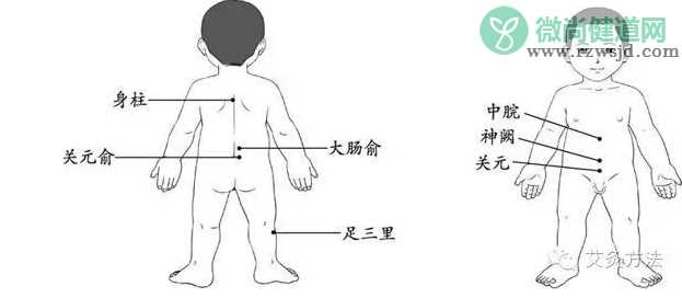 孩子拉肚子怎么艾灸 拉肚子艾灸哪个部位