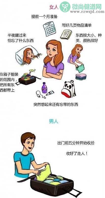 男女思维差异搞笑对比图 男女思维有哪些不同