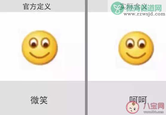 微笑表情什么意思 微笑表情的新含义