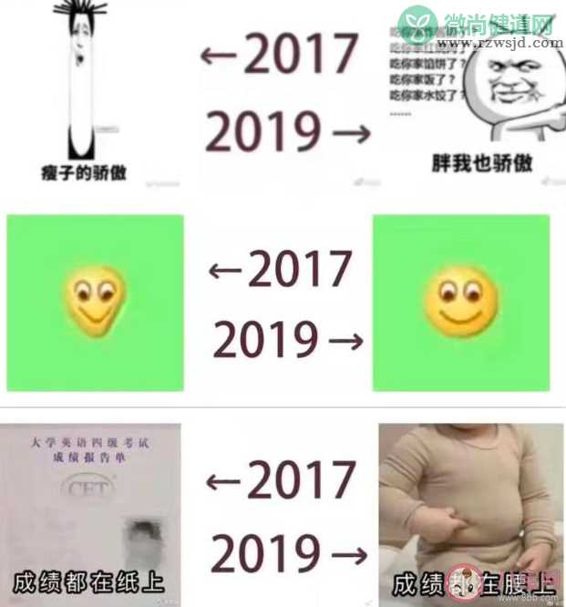 朋友圈2017到2019对比照刷屏是什么梗 2017到2019对比照是什么意思