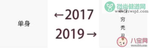 朋友圈2017到2019对比照刷屏是什么梗 2017到2019对比照是什么意思