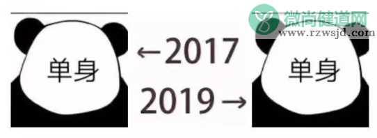 朋友圈2017和2019的照片文案  2017和2019对比照大全