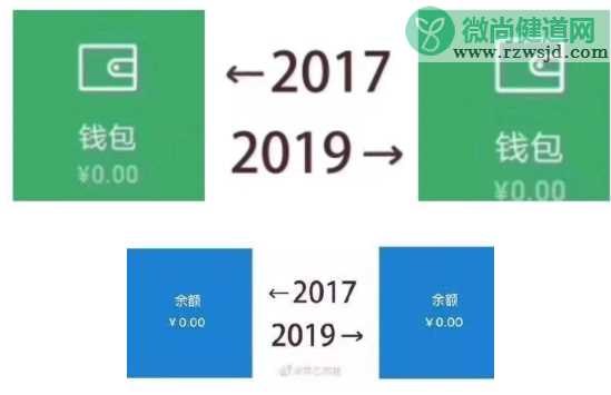 朋友圈2017和2019的照片文案  2017和2019对比照大全