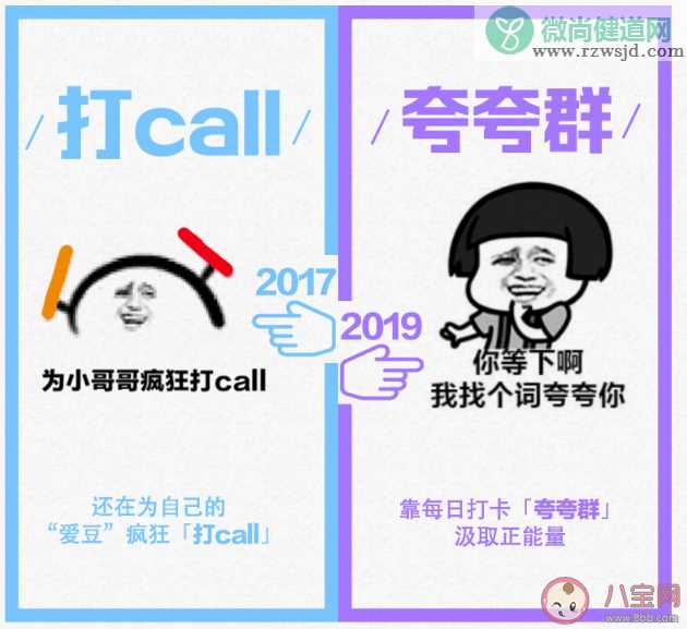 2017和2019网络流行语对比 2017年2019年有哪些流行语