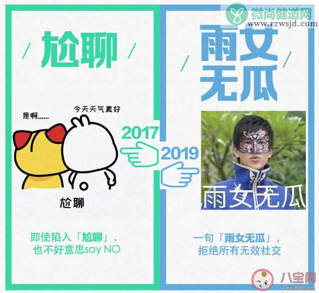 2017和2019网络流行语对比 2017年2019年有哪些流行语