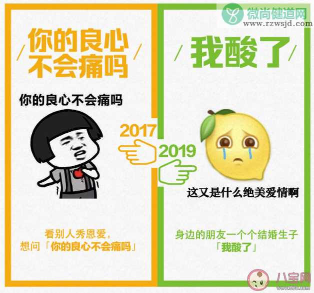 2017和2019网络流行语对比 2017年2019年有哪些流行语