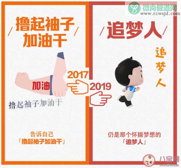 2017和2019网络流行语对比 2017年2019年有哪些流行语