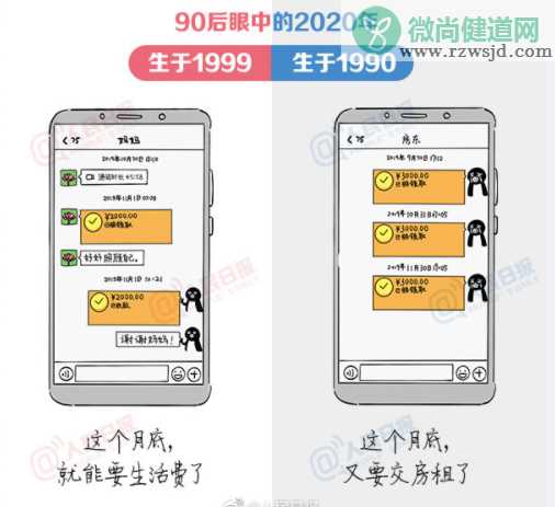 90后眼中的2020年是怎样的 90年和99年的区别