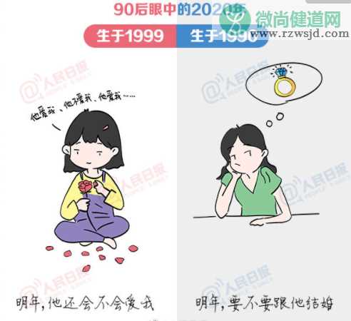 90后眼中的2020年是怎样的 90年和99年的区别