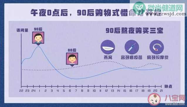 购物式惜命是什么意思 购物式惜命是什么梗