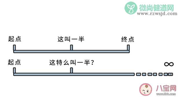 为什么男生追女生追一半就不追了 为什么男生不追女生了