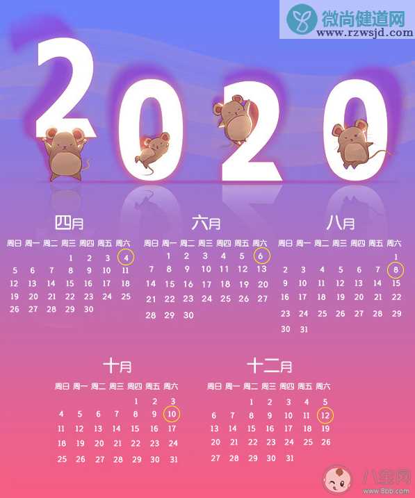 2020年5个神奇的星期六是哪几天 关于2020年的几个小秘密