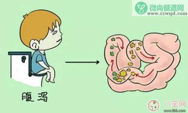 孩子腹泻可以用推拿改善吗 