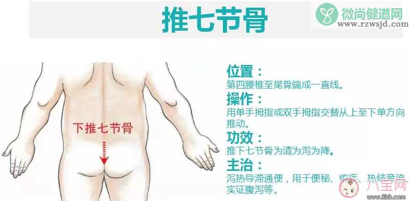 孩子便秘用什么按摩手法缓解 孩子便秘缓解方法一览