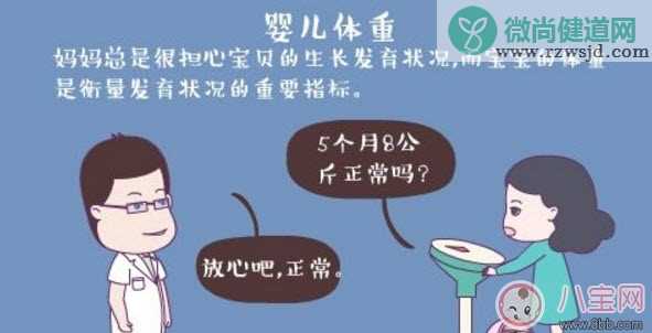 刚出生的婴儿多少斤正常 宝宝的体重和智商有关吗(越重智商越高)