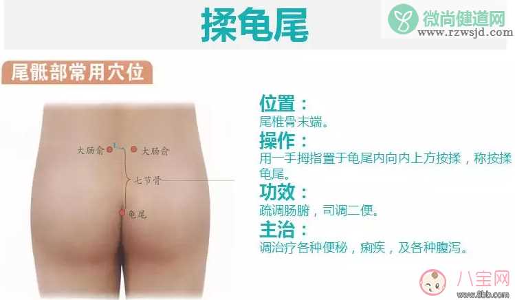 孩子便秘用什么按摩手法缓解 孩子便秘缓解方法一览