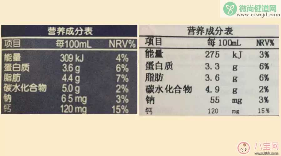 宝宝一岁可以喝牛奶吗 哪些奶宝宝可以喝