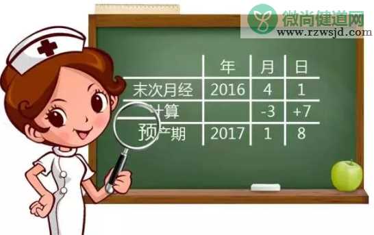 2019年10月怀孕几月生 2019年10月怀孕预产期什么时候