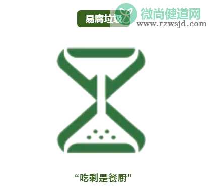 杭州垃圾分类标准是什么 2019杭州生活垃圾分类指南