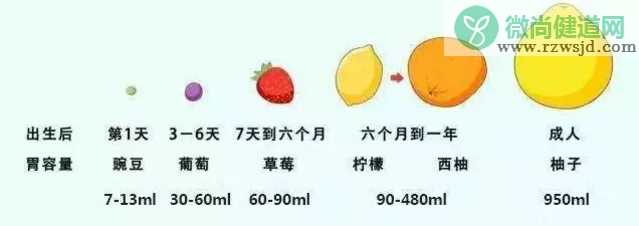 孩子上火可以喝菊花晶吗 孩子上火喝菊花晶有用吗