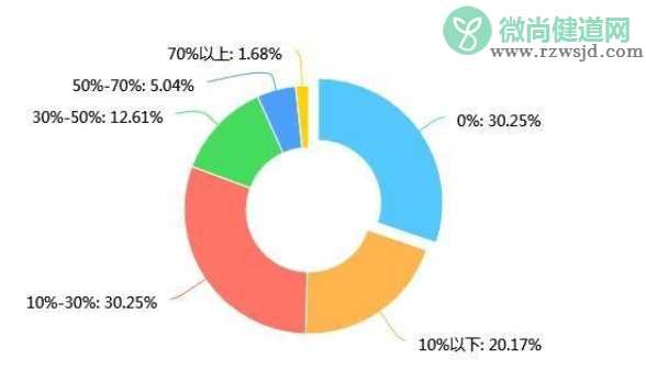 马来人是什么梗 马来人是什么意思