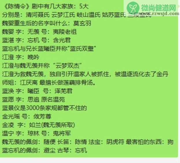 陈情令猫眼抢票答案攻略 陈情令猫眼抢票答题有几题