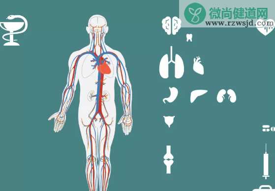 降薪或提高患心脏病可能性是