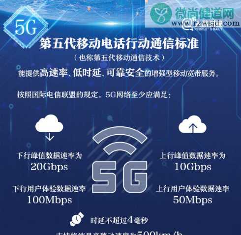 5G套餐七折开卖是真的吗 5G套餐最低多少钱可以买