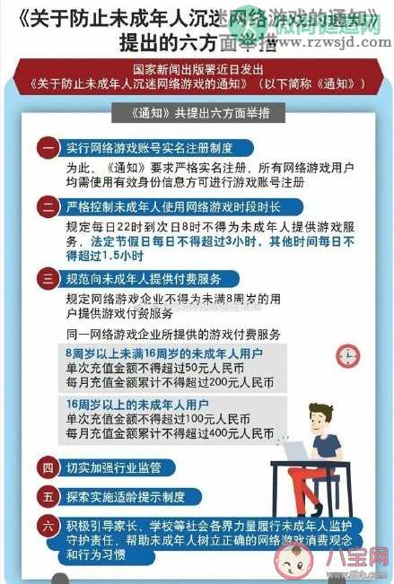 未成年22点至8点禁玩网游是什么情况 怎么严格控制未成年玩网络游戏