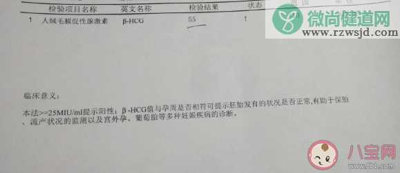 HCG的变化可能说明什么问题 HCG不好使用保胎药就能避免流产吗