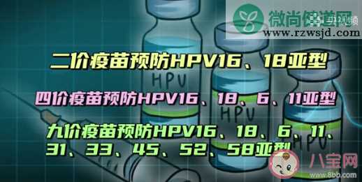 首个国产宫颈癌疫苗获世卫预认证 为什么要打宫颈癌疫苗