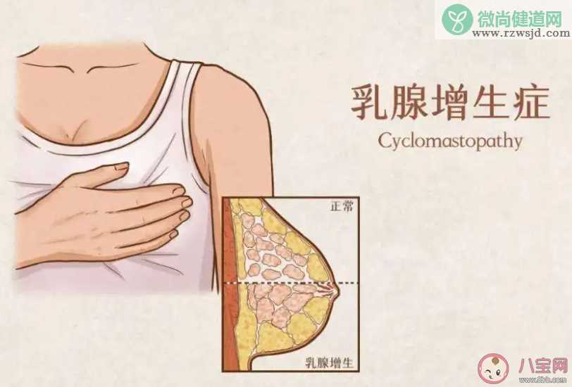 乳腺增生真是气出来的吗 女生生闷气会有哪些危害