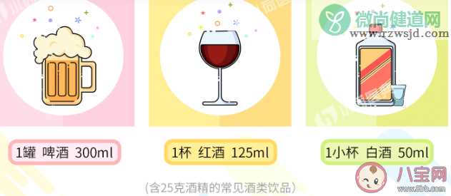 喝一次酒伤大脑6周 不得不喝酒怎么办