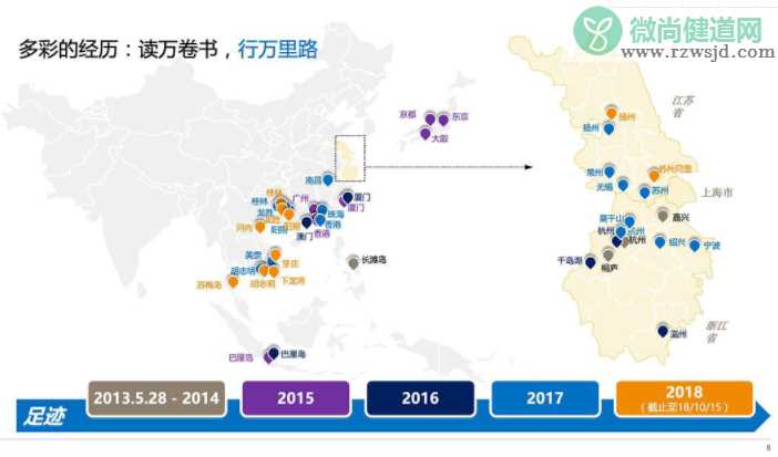 5岁小盆友的简历是什么梗   5岁小盆友的简历图一览