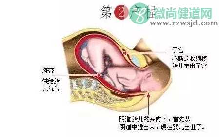 生孩子时该怎样用力 生孩子不会使劲怎么办