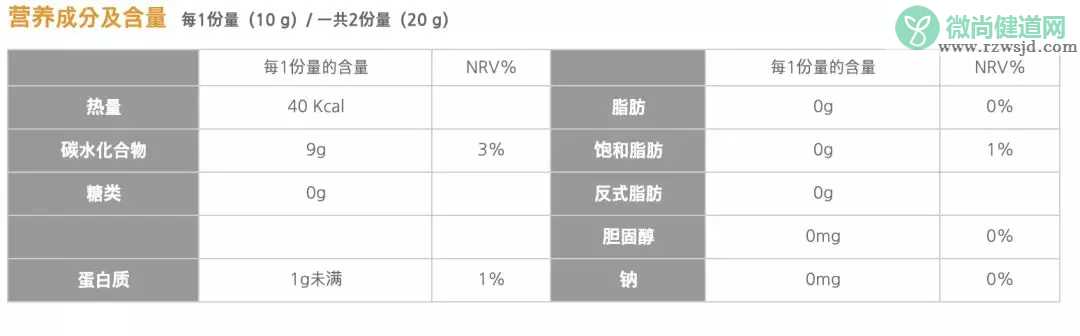 宝宝零食米饼和磨牙饼干哪个牌子的好吃 米饼磨牙饼干推荐