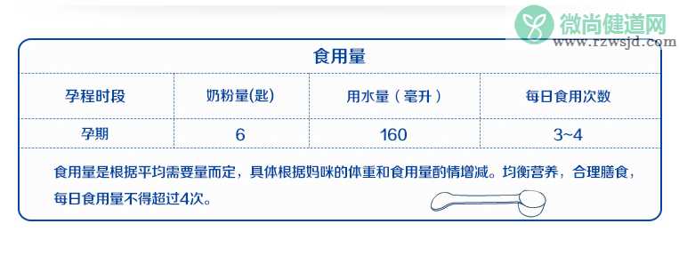 贝因美孕妇奶粉一次冲多少比较好 贝因美孕妇奶粉冲泡用量
