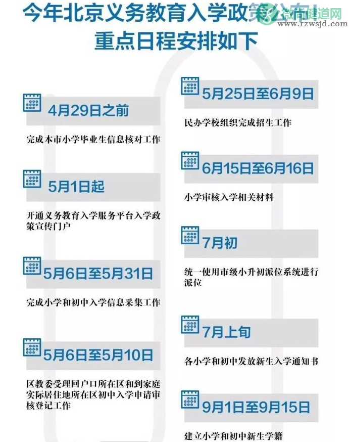 2019北京升学政策变化 北京升学招生细节2019