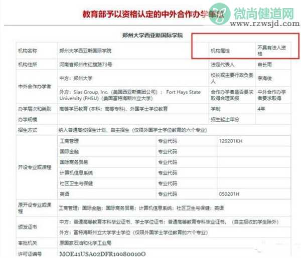 报考211却被民办学院录取是怎么回事 报考郑州大学却