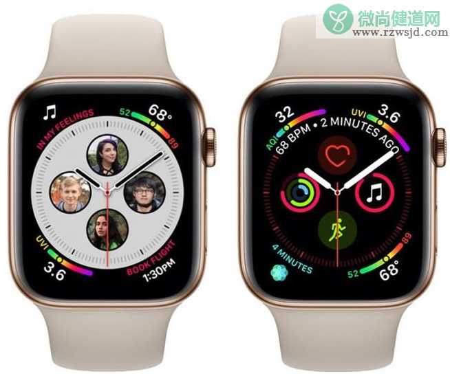 苹果Apple Watch数据检测痴