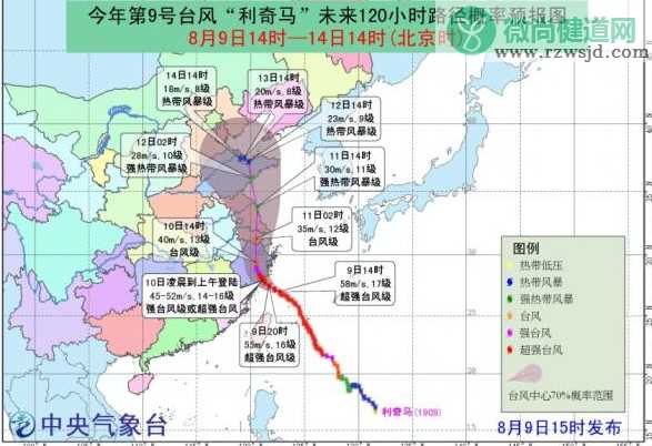 台风来袭怎么保护好自己 台风天自我保护方法