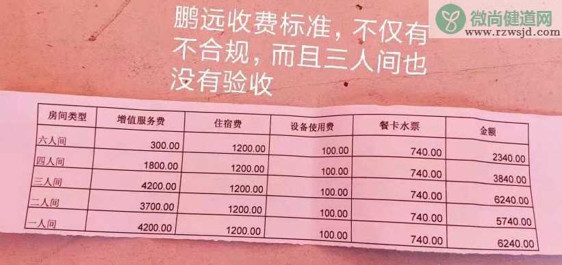 高校天价宿舍1万6一年是怎么回事 住宿费用1万6是什么学校的宿舍