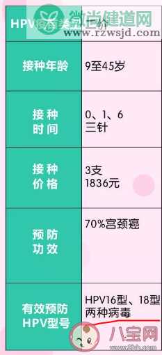 国产HPV疫苗多大年龄的人可以打 现在可以打国产HPV疫苗吗