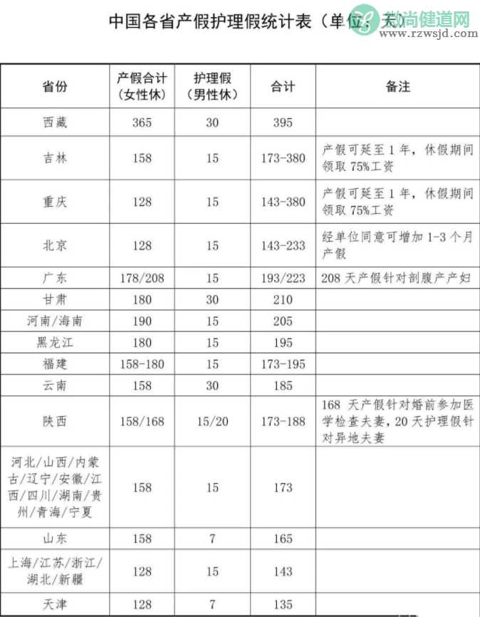 江苏一企业多生一胎多20天产假怎么回事 江苏一企业发文鼓励生育 