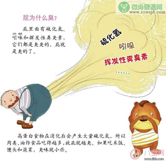 剖腹产后不排气 这些方法来帮助你